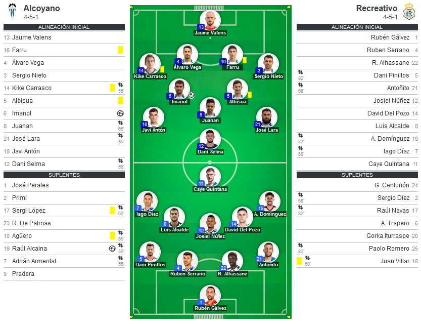 PRIMERA FEDERACION TEMPORADA 2023/2024 JORNADA 21 CD ALCOYANO-RECREATIVO (POST OFICIAL) 25176