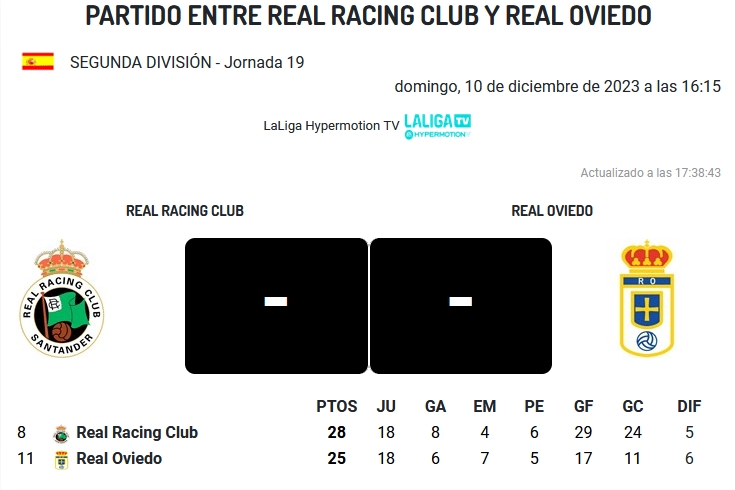 LIGA HYPERMOTION TEMPORADA 2023/2024 JORNADA 19 REAL RACING CLUB SANTANDER-REAL OVIEDO (POST OFICIAL) 26148