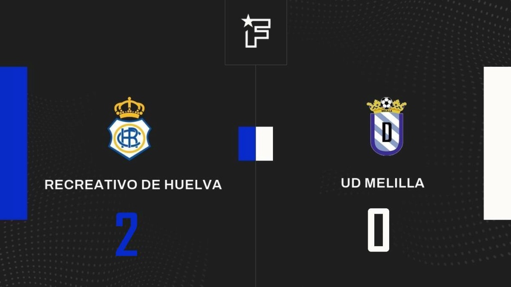 PRIMERA FEDERACION TEMPORADA 2023/2024 JORNADA 22 RECREATIVO-UD MELILLA (POST OFICIAL) 26170