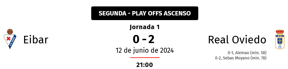 LIGA HYPERMOTION TEMPORADA 2023/2024 PLAY OFF ASCENSO A PRIMERA DIVISION SEMIFINAL VUELTA  SD EIBAR-REAL OVIEDO (POST OFICIAL) - Página 2 27102