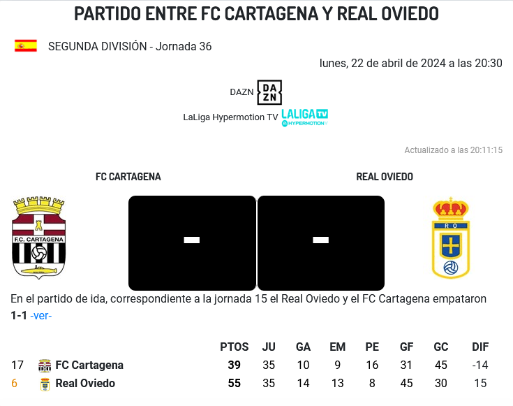 LIGA HYPERMOTION TEMPORADA 2023/2024 JORNADA 36 FC CARTAGENA-REAL OVIEDO (POST OFICIAL) 28121