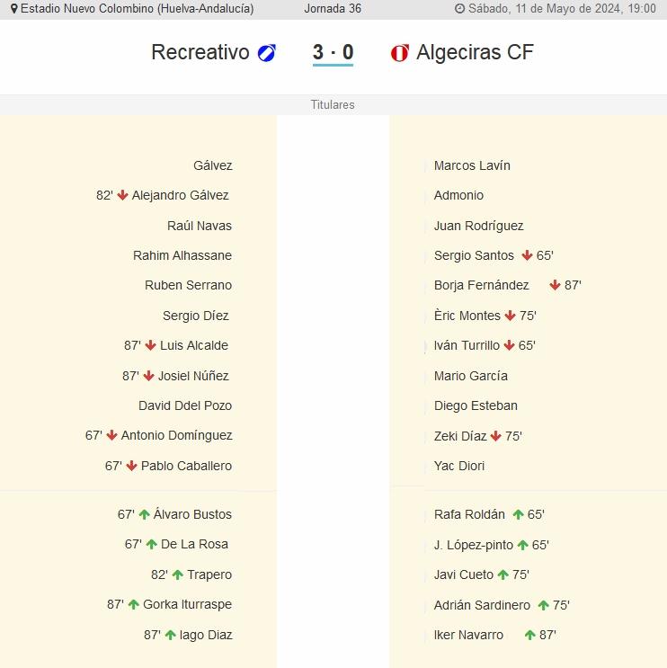 PRIMERA FEDERACION TEMPORADA 2023/2024 JORNADA 36 RECREATIVO-ALGECIRAS CF (POST OFICIAL) - Página 2 29206