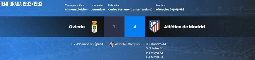 1 / 16º  COPA DEL REY TEMPORADA 2022/2023 REAL OVIEDO-CLUB ATLETICO MADRID (POST OFICIAL) 2942