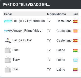 LIGA HYPERMOTION TEMPORADA 2023/2024 JORNADA 15 REAL OVIEDO-FC CARTAGENA  (POST OFICIAL) 2965