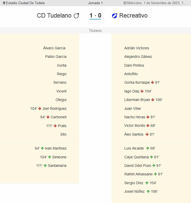 COPA DEL REY TEMPORADA 2023/2024 1ª ELIMNATORIA CD TUDELANO-RECREATIVO (POST OFICIAL) 30126