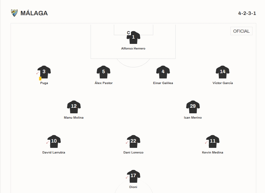 LIGA HYPERMOTION 2024/2025 JORNADA 10 MALAGA CF-REAL OVIEDO (POST OFICIAL) 31244