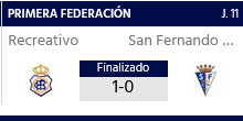 PRIMERA FEDERACION TEMPORADA 2023/2024 JORNADA 10 RECREATIVO-SAN FERNANDO CDI (POST OFICIAL) - Página 2 3337