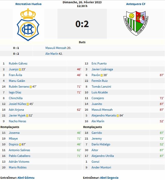 2ª RFEF GRUPO IV TEMPORADA 2022/2023 JORNADA 23 RECREATIVO-ANTEQUERA CF (POST OFICIAL) 3353