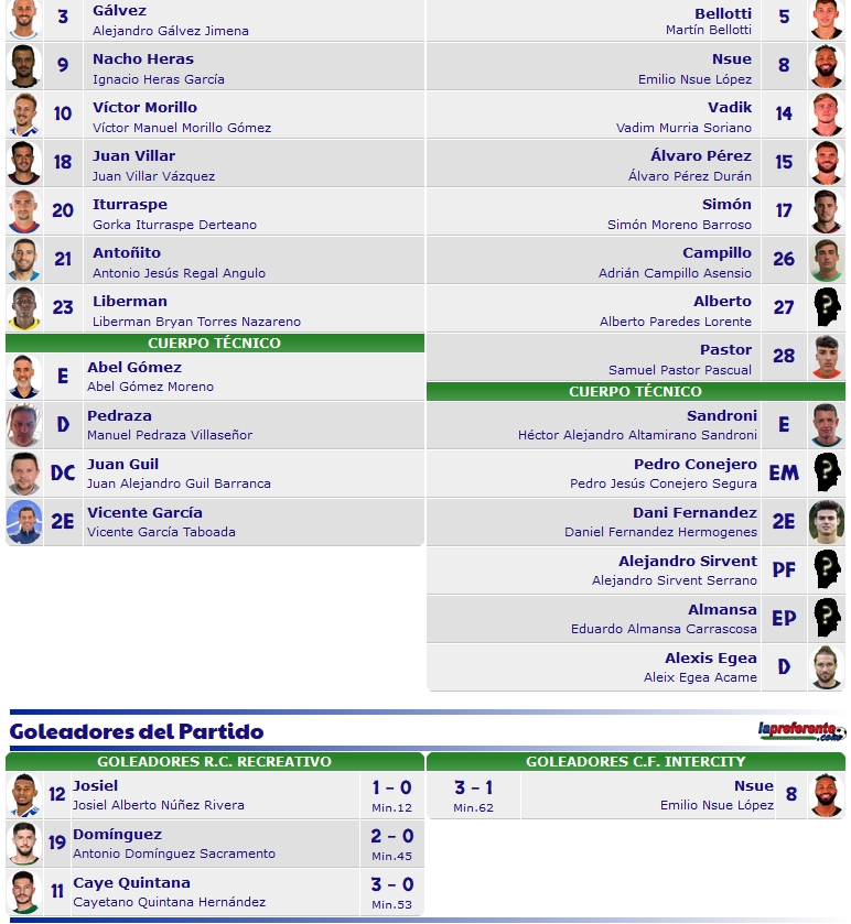 PRIMERA FEDERACION TEMPORADA 2023/2024  JORNADA 1 RECREATIVO-CF INTERCITY (POST OFICIAL) 3394