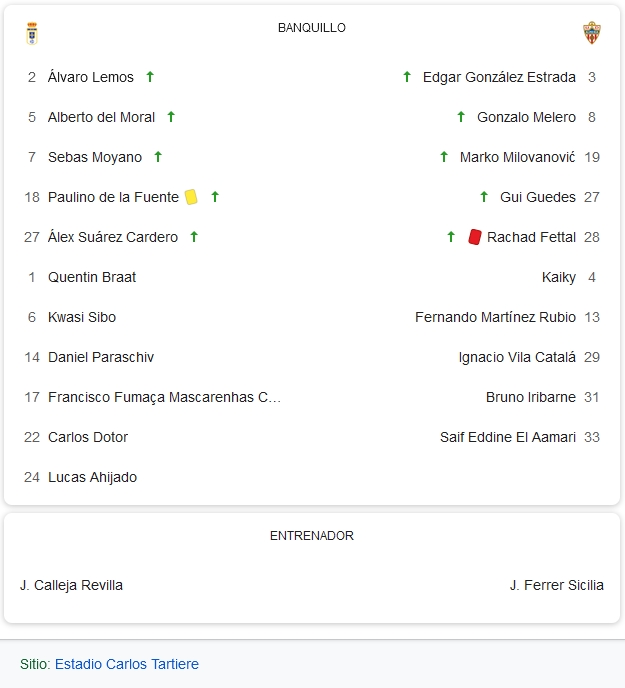 LIGA HYPERMOTION 2024/2025 JORNADA 9 REAL OVIEDO-UD ALMERIA (POST OFICIAL) 34234