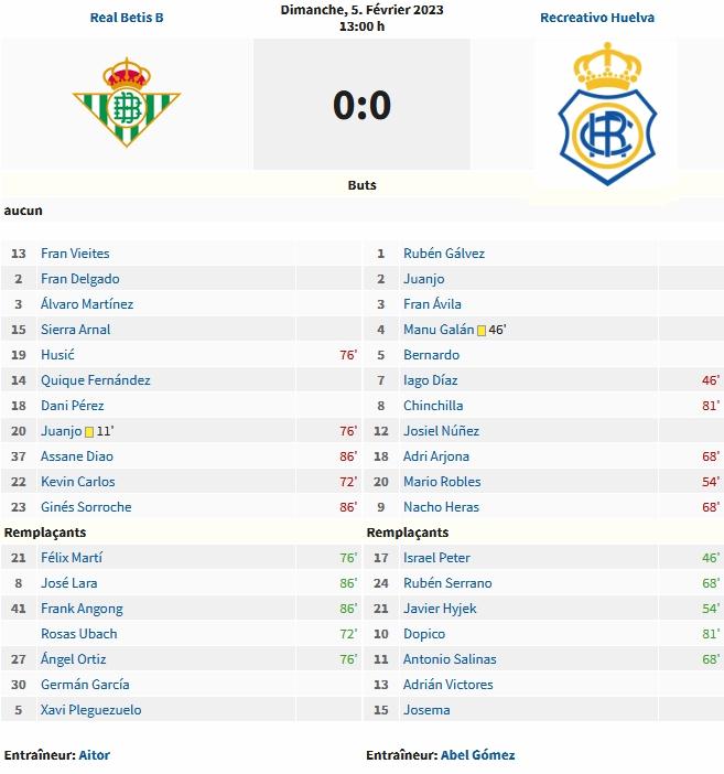 2ª RFEF GRUPO IV TEMPORADA 2022/2023 JORNADA 20 BETIS DEPORTIVO-RECREATIVO (POST OFICIAL) 3445