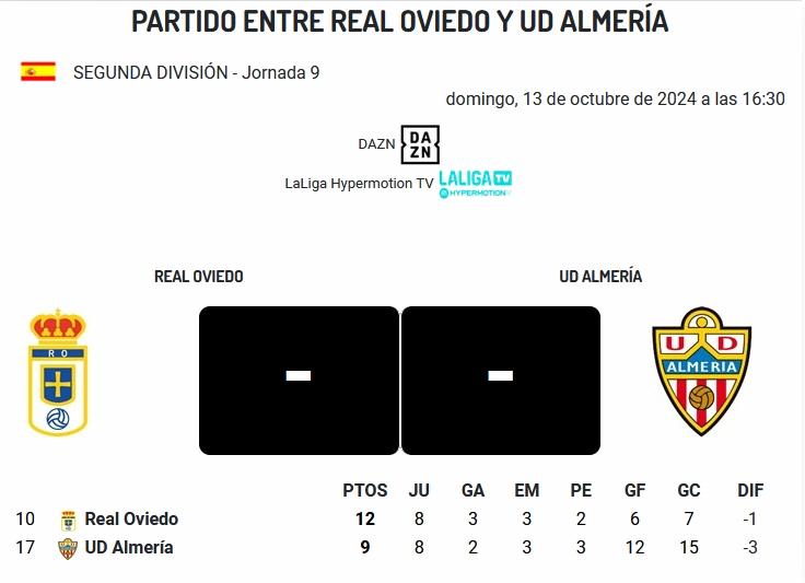 LIGA HYPERMOTION 2024/2025 JORNADA 9 REAL OVIEDO-UD ALMERIA (POST OFICIAL) 36221