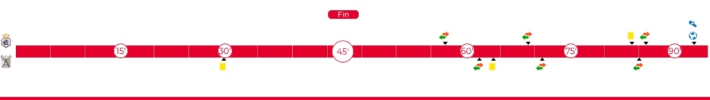 PRIMERA FEDERACION TEMPORADA 2023/2024 JORNADA 13 RECREATIVO-ATLETICO SANLUQUEÑO CF (POST OFICIAL) 37101