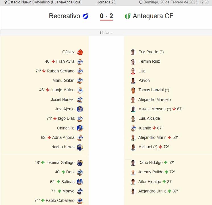 2ª RFEF GRUPO IV TEMPORADA 2022/2023 JORNADA 23 RECREATIVO-ANTEQUERA CF (POST OFICIAL) 3750