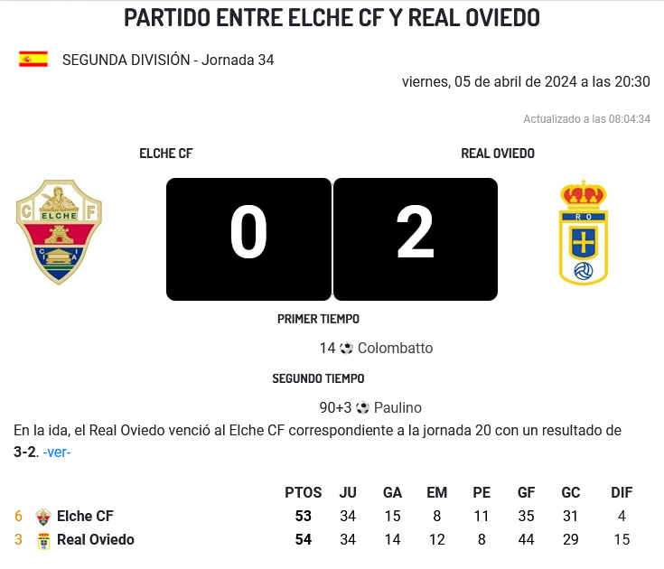 LIGA HYPERMOTION TEMPORADA 2023/2024 JORNADA 34 ELCHE CF-REAL OVIEDO (POST OFICIAL) 3834