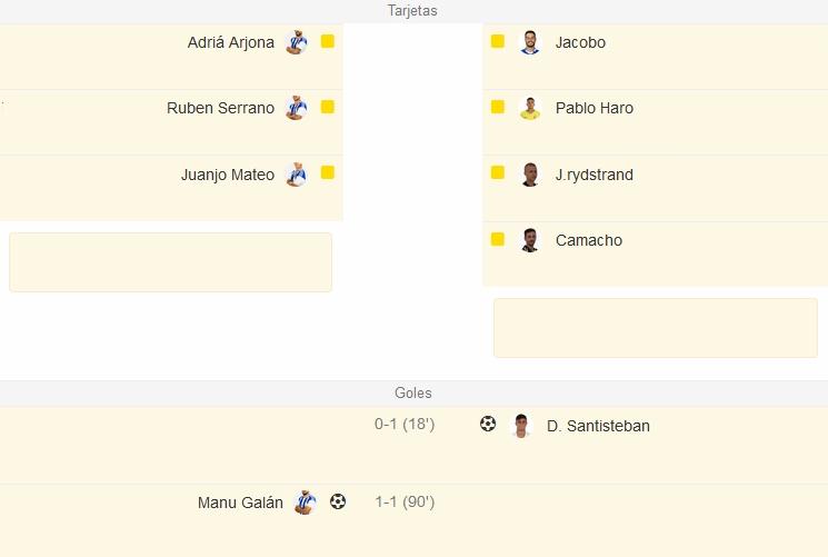 2ª RFEF GRUPO IV TEMPORADA 2022/2023 JORNADA 19 RECREATIVO-CD SAN ROQUE LEPE (POST OFICIAL) 3841