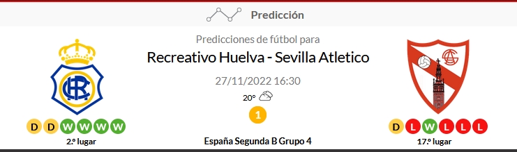 2ª RFEF GRUPO IV TEMPORADA 2022/2023 JORNADA 12 RECREATIVO-SEVILLA ATLETICO (POST OFICIAL) 4126