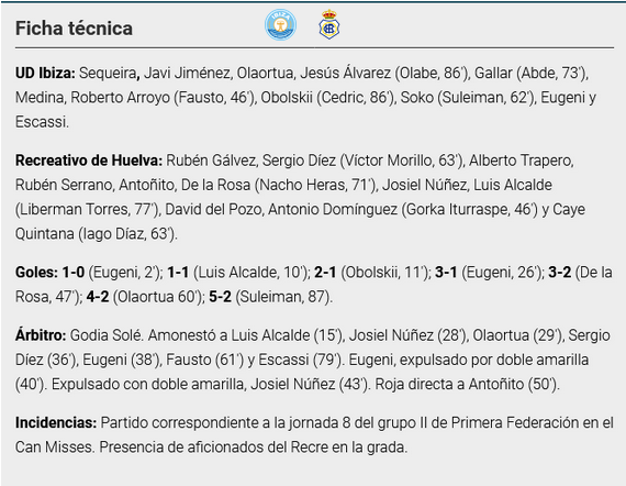 PRIMERA FEDERACION TEMPORADA 2023/2024 JORNADA 8 UD IBIZA-EIVISSA-RECREATIVO (POST OFICIAL) 4435