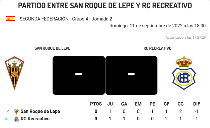 2ª RFEF GRUPO IV TEMPORADA 2022/2023 JORNADA 2 CD SAN ROQUE LEPE-RECREATIVO (POST OFICIAL) 4810