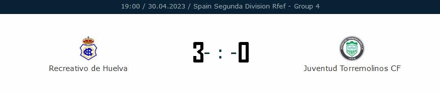 2ª RFEF GRUPO IV TEMPORADA 2022/2023 JORNADA 32 RECREATIVO-JUVENTUD TORREMOLINOS CF (POST OFICIAL) 4857