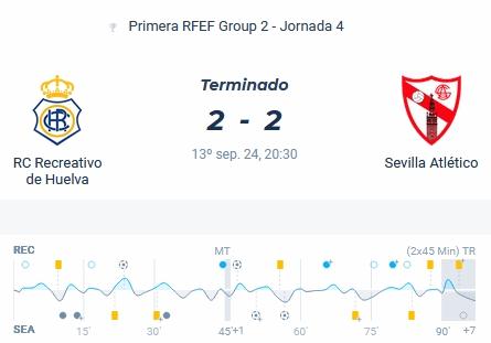 PRIMERA FEDERACION 2024/2025 JORNADA 4 RECREATIVO-SEVILLA ATLETICO (POST OFICIAL) - Página 2 52137