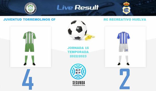 2ª RFEF GRUPO IV TEMPORADA 2022/2023 JORNADA 15 JUVENTUD TORREMOLINOS CF-RECREATIVO (POST OFICIAL) 5616