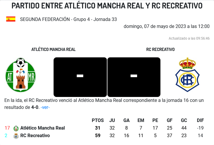 2ª RFEF GRUPO IV TEMPORADA 2022/2023 JORNADA 33 ATLETICO MANCHA REAL-RECREATIVO (POST OFICIAL) 5724