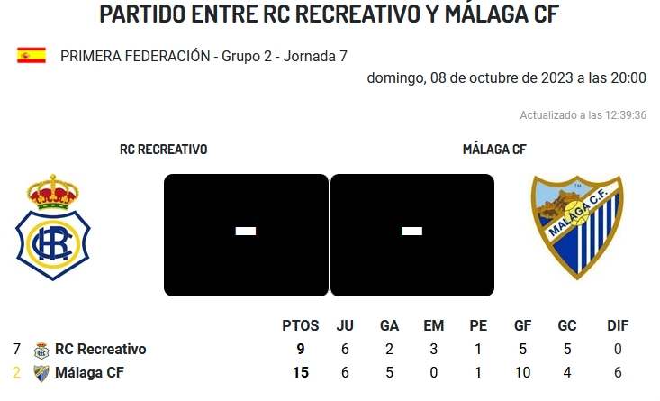 PRIMERA FEDERACION TEMPORADA 2023/2024 JORNADA 7 RECREATIVO-MALAGA CF (POST OFICIAL) 7518