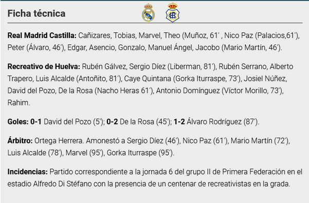 PRIMERA FEDERACION TEMPORADA 2023/2024 JORNADA 6 REAL MADRID-CASTILLA-RECREATIVO (POST OFICIAL) - Página 2 8610