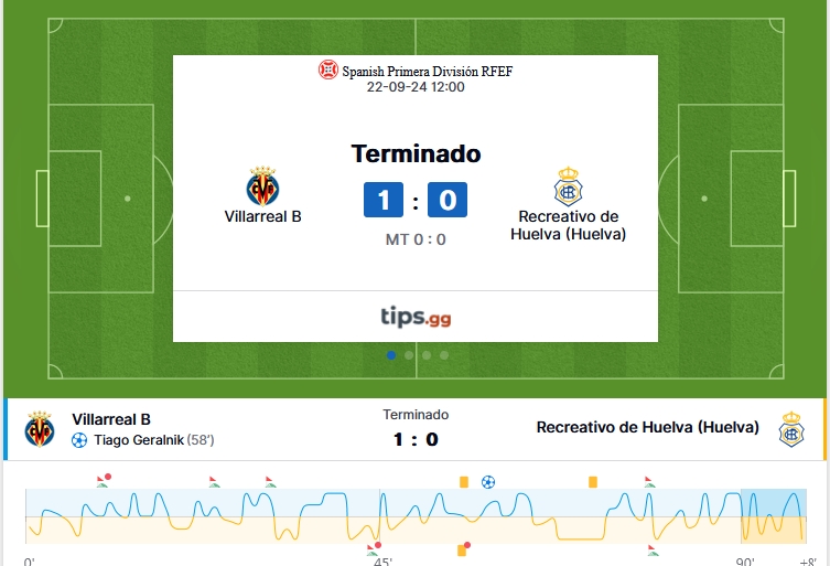 PRIMERA FEDERACION 2024/2025 JORNADA 5 VILLARREAL CF B-RECREATIVO (POST OFICIAL) 8877