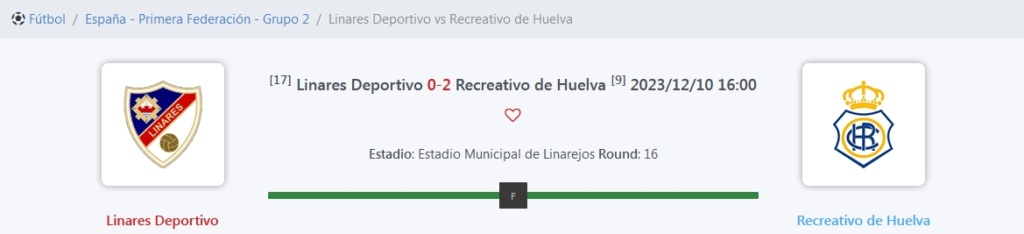 PRIMERA FEDERACION TEMPORADA 2023/2024 JORNADA 16 LINARES DEPORTIVO-RECREATIVO (POST OFICIAL) - Página 2 9326