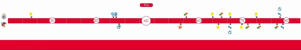 PRIMERA FEDERACION TEMPORADA 2023/2024 JORNADA 34 RECREATIVO-LINARES DEPORTIVO (POST OFICIAL) - Página 2 9458