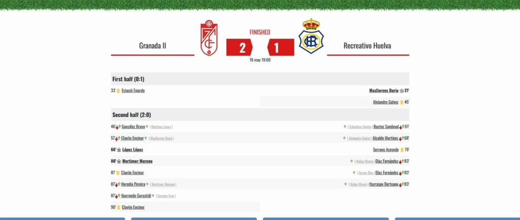 PRIMERA FEDERACION TEMPORADA 2023/2024 JORNADA 37 CLUB RECREATIVO GRANADA-RECREATIVO (POST OFICIAL) - Página 2 9862