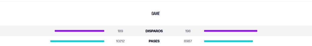 LIGA HYPERMOTION TEMPORADA 2023/2024 JORNADA 25 REAL OVIEDO-CD ELDENSE (POST OFICIAL) Capt1067