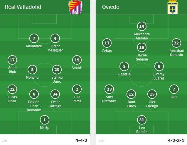 LIGA HYPERMOTION TEMPORADA 2023/2024 JORNADA 28 REAL VALLADOLID CF-REAL OVIEDO (POST OFICIAL) Capt1245