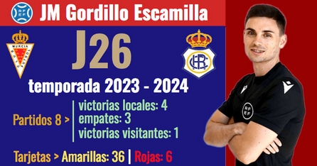 PRIMERA FEDERACION TEMPORADA 2023/2024 JORNADA 26 REAL MURCIA CF-RECREATIVO (POST OFICIAL) Capt1297