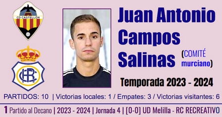 PRIMERA FEDERACION TEMPORADA 2023/2024 JORNADA 30 CD CASTELLON-RECREATIVO (POST OFICIAL) Capt1512