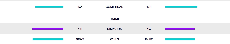 LIGA HYPERMOTION TEMPORADA 2023/2024 JORNADA 39 REAL OVIEDO-REAL ZARAGOZA (POST OFICIAL) Capt1793