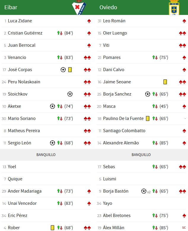 LIGA HYPERMOTION TEMPORADA 2023/2024 JORNADA 42 SD EIBAR-REAL OVIEDO (POST OFICIAL) - Página 2 Capt1942