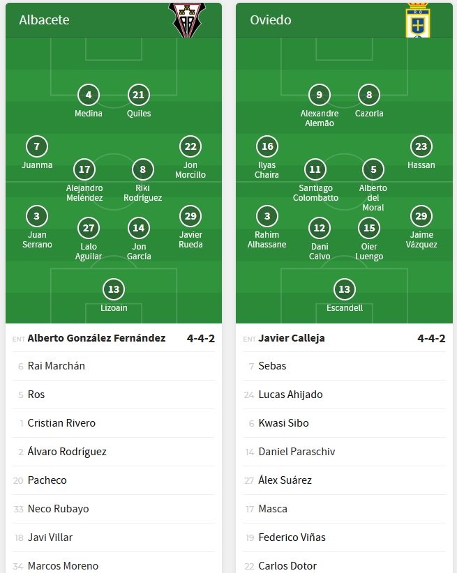 LIGA HYPERMOTION 2024/2025 JORNADA 14 ALBACETE BALOMPIE-REAL OVIEDO (POST OFICIAL) Capt2890