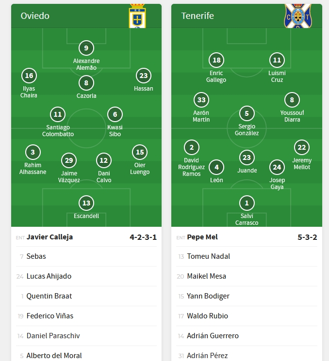 LIGA HYPERMOTION 2024/2025 JORNADA 15 REAL OVIEDO-CD TENERIFE (POST OFICIAL) Capt2965