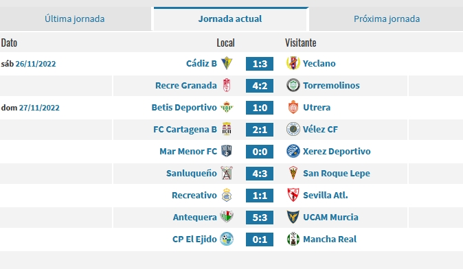 SEGUNDA RFEF TEMPORADA 2022/2023 ANDALUCIA/MURCIA (POST OFICIAL) - Página 2 Captu132