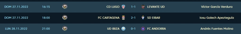 LIGA SMARTBANK TEMPORADA 2022/2023 (POST OFICIAL) - Página 3 Captu141