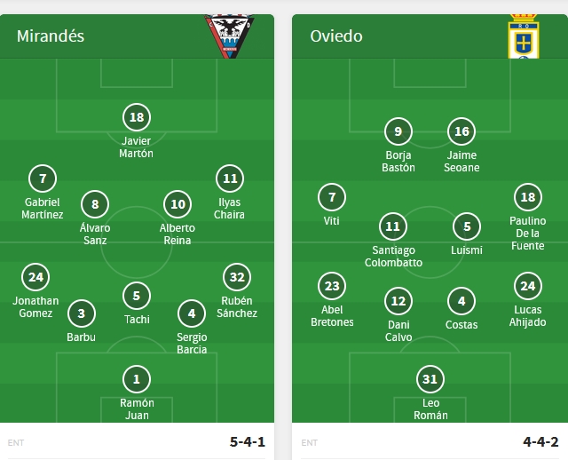 LIGA HYPERMOTION TEMPORADA 2023/2024 JORNADA 17 CD MIRANDÉS-REAL OVIEDO (POST OFICIAL) Captu653