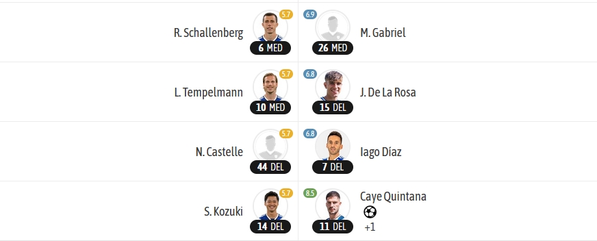 PRETEMPORADA 2023/2024 (POST OFICIAL) - Página 6 Captu920