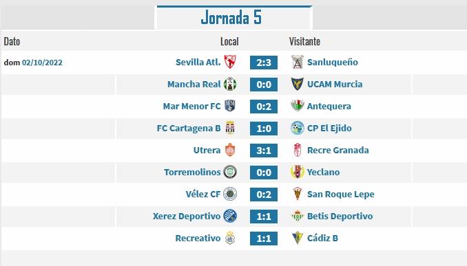 SEGUNDA RFEF TEMPORADA 2022/2023 ANDALUCIA/MURCIA (POST OFICIAL) Captur65