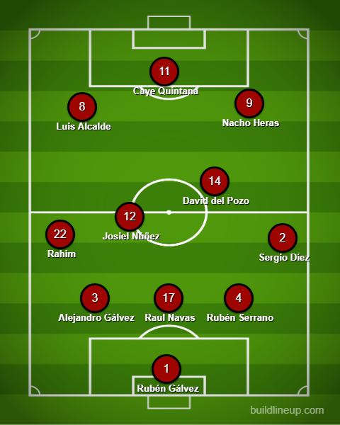 PRIMERA FEDERACION TEMPORADA 2023/2024 JORNADA 4 UD MELILLA-RECREATIVO (POST OFICIAL) - Página 2 F6n7gw10