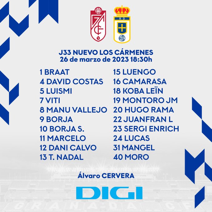 JORNADA 33 LIGA SMARTBANK 2022/2023 GRANADA CF-REAL OVIEDO (POST OFICIAL) Fr-wfn11