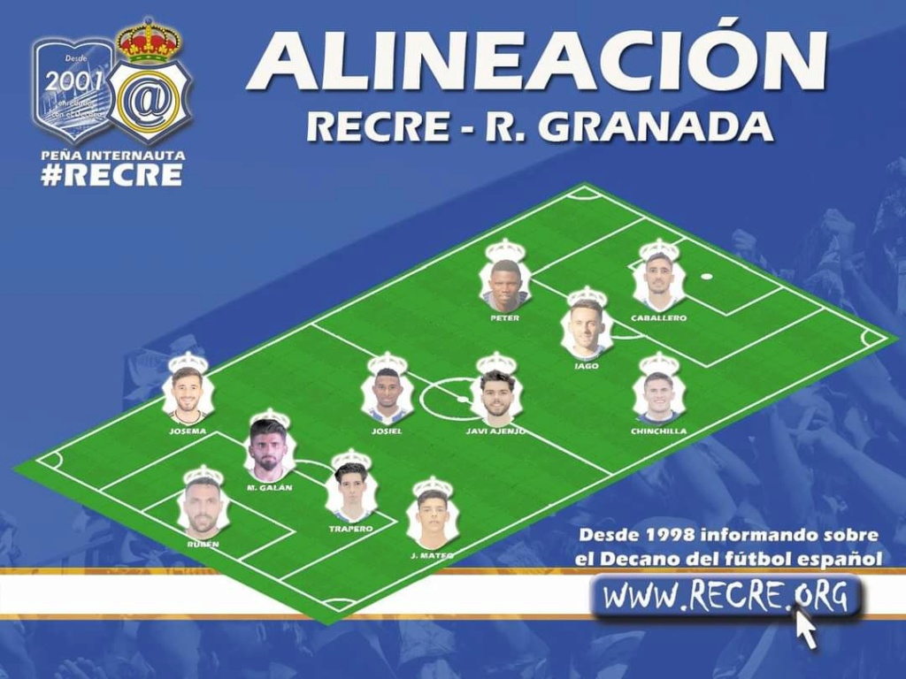 2ª RFEF GRUPO IV TEMPORADA 2022/2023 JORNADA 25 RECREATIVO-CLUB RECREATIVO GRANADA (POST OFICIAL) Frb3hj10