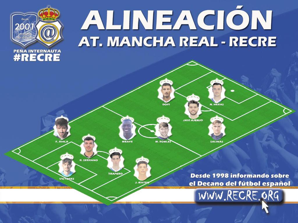 2ª RFEF GRUPO IV TEMPORADA 2022/2023 JORNADA 33 ATLETICO MANCHA REAL-RECREATIVO (POST OFICIAL) Fvhcol10